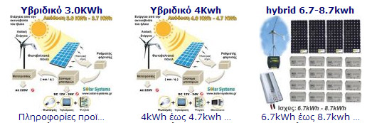 Crete, pv, PHOTOVOLTAICS-SYSTEM-GREECE, hybrid systems   , , ,  